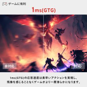 ゲーミングモニター PX32UWAVE 32イ...の詳細画像4