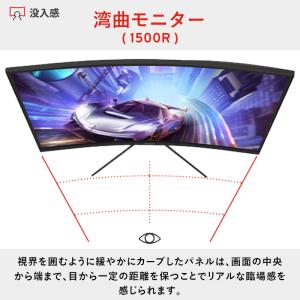 PXC248 Wave ゲーミングモニター 2...の詳細画像2