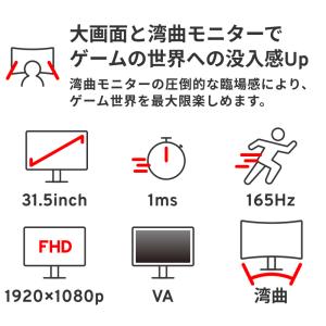 ゲーミングモニター PXC325 165hz ...の詳細画像1