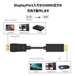 DisplayPort to HDMI 変換ケ...の詳細画像3