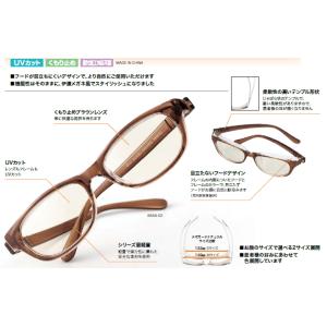 [Sサイズ]白内障サングラス 保護メガネ 術後...の詳細画像1