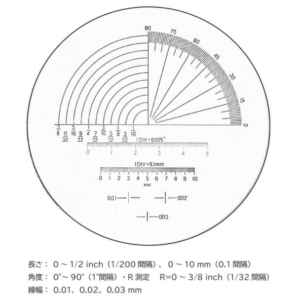 【長さ・角度・R測定・0.1mm目盛】【φ35mmサイズ】スケールルーペ用 拡大鏡 虫眼鏡 交換 ガ...