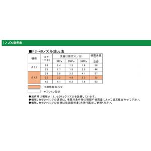 みのる オプション部品 静電噴口 FS-40用...の詳細画像1