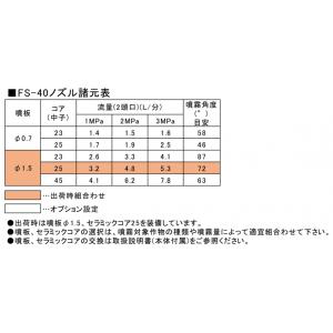 みのる 静電噴口 FS-40 e・ジェッター ...の詳細画像4