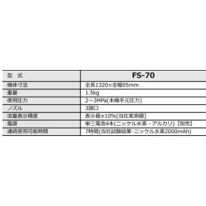 みのる 静電噴口 (一般型) e-ジェッター ...の詳細画像3