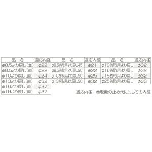 永田製作所 10mmより戻し(直)の詳細画像1