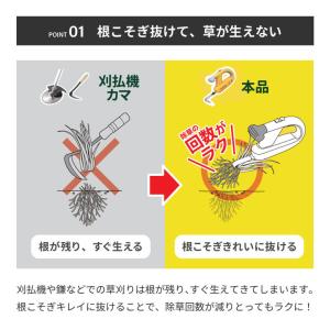 ムサシ MUSASHI コードレス充電式除草バ...の詳細画像1