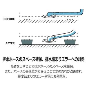 あしあげ隊 洗濯機 高さ調整 ゴムマット かさ...の詳細画像3