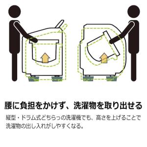 あしあげ隊 洗濯機 高さ調整 ゴムマット かさ...の詳細画像4