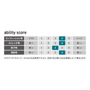 インナー 冬用 裏起毛 前面消臭 吸汗速乾 長...の詳細画像2