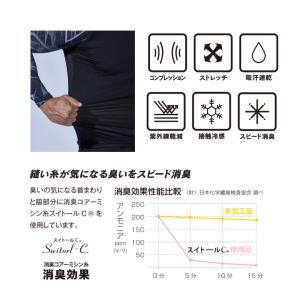 インナー コンプレッション メンズ JW-62...の詳細画像3
