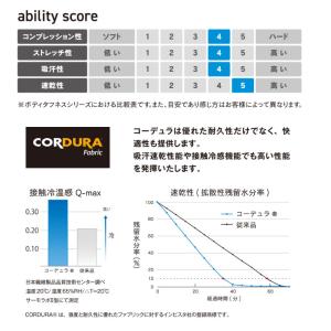 夏用 インナー メンズ 冷感 速乾 消臭 長袖...の詳細画像4