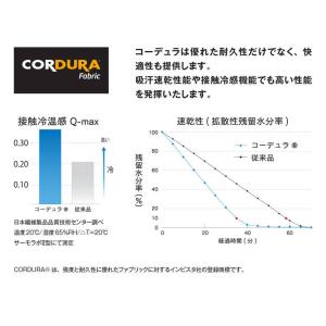 メンズ インナー 長袖 速乾 冷感 消臭 バイ...の詳細画像3