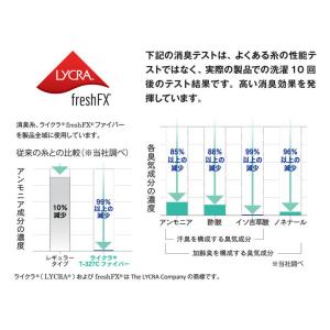 メンズ インナー 長袖 速乾 冷感 消臭 バイ...の詳細画像4