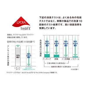 パワーストレッチ EVO 前開きロングパンツ ...の詳細画像2