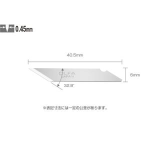 OLFA オルファ XB10 アートナイフ替刃 25枚入｜plantz