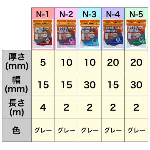 セメダイン N5すきま用テープ 20X30X2...の詳細画像5