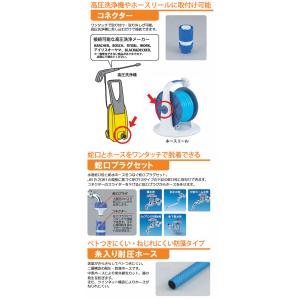 三洋化成 KST-1216 L10B 高圧洗浄...の詳細画像1