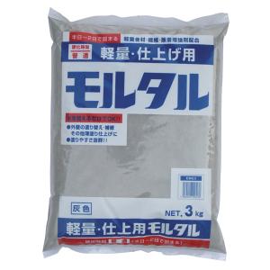 サンホーム EMG3 軽量・仕上げ用モルタル 3kgの買取情報