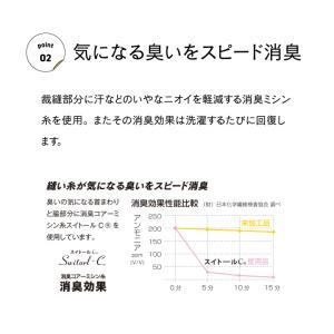おたふく手袋 JW-611 冷感・消臭 パワー...の詳細画像2