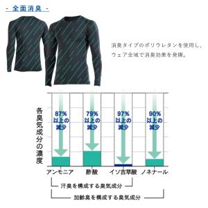 おたふく手袋 JW-643 BT パワーストレ...の詳細画像3