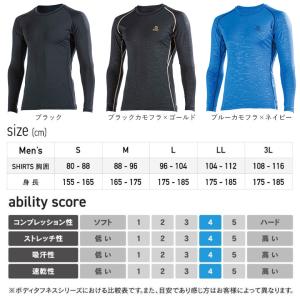 おたふく手袋 JW-643 BT パワーストレ...の詳細画像5