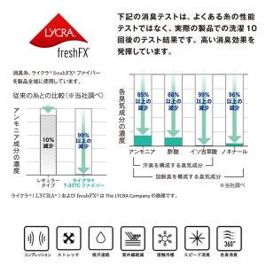 インナー コンプレッション メンズ 冷感 uv...の詳細画像3