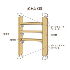 ディアウォール 上下パッドセット 2×6材 ツ...の詳細画像3