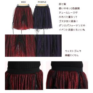 送料無料♪まとめ買いでお得♪ハロウィンゴス娘蜘...の詳細画像1