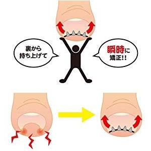 【送料無料】NEWまきづめリフト 爪やすり付き...の詳細画像4