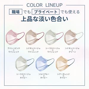 【最大P10%!13日まで】通気性UP マスク...の詳細画像1