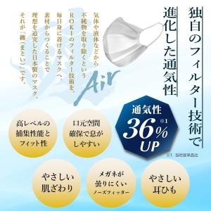 通気性UP マスク 不織布 日本製 ホワイト ...の詳細画像1