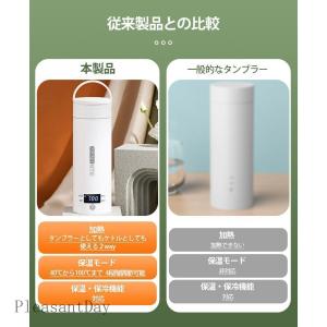 電気ケトル 304ステンレス コンパクト おし...の詳細画像3
