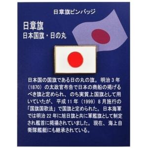 当時物　名槍艦軍 日本の国旗と海軍帽子冊子バッチ セット ピンバッチ 日の丸・軍艦旗(タイタック) 日章旗 旭日旗 ACP096 自衛隊