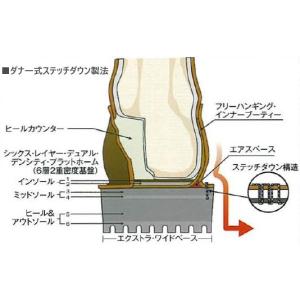 DANNER ダナー製 半長靴 サイズ(25....の詳細画像3