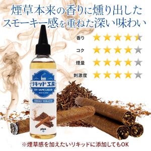 電子タバコ リキッド リキッド工房 スモークタ...の詳細画像1