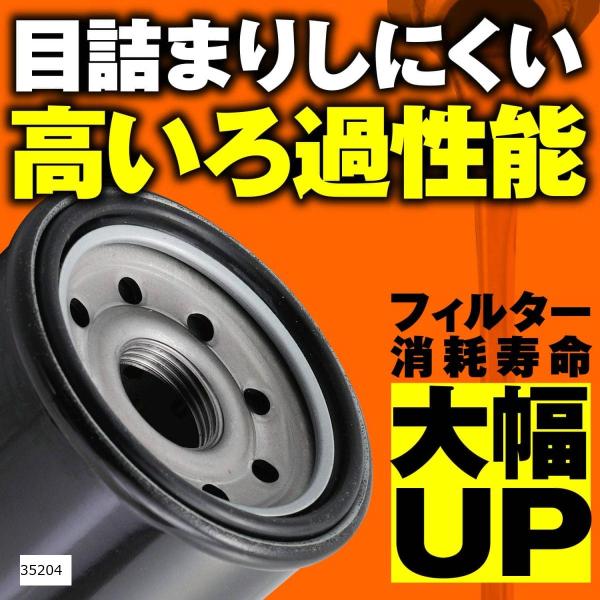 Daytona (デイトナ) オイルフィルターケース売り 10個入り 98737 35204