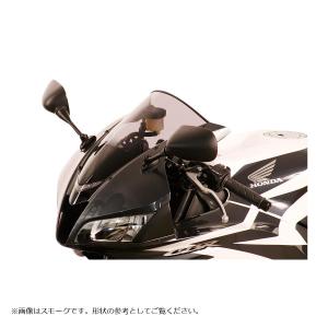 CLEVER WOLF（クレバーウルフ） CLEVER WOLF Racing (クレバーウルフ