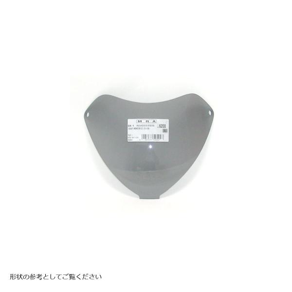 MRA (エムアールエー) スクリーン オリジナル クリア MONSTER S2 S2R MONST...