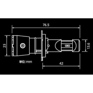 00081338 サインハウス LEDリボン REVO LED ヘッドライトバルブキット