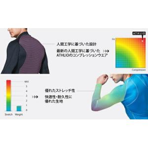 ATHLIO アスリオ スポーツウェア 長袖 ...の詳細画像1