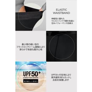 テスラ TESLA コンプレッションパンツ 3...の詳細画像1