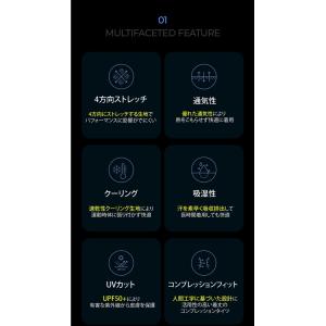 テスラ 半袖 コンプレッション メンズ インナ...の詳細画像2