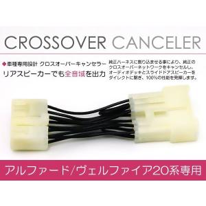 20系 アルファード クロスオーバーキャンセラースピーカー 後期 5.1ch