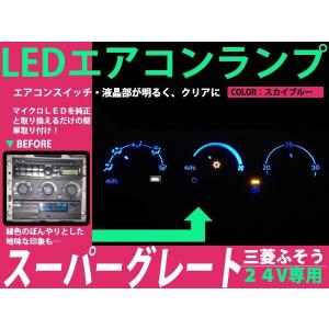 日野自動車 【ホワイト】日野 プロフィア【新品 エアコンパネル用 T4.2