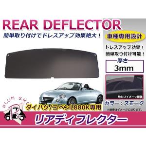 l880k コペン ヒートガード ダイハツ コペン L880K 持込ヒートガードを取付させていただき