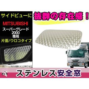 三菱 ふそう 07 スーパーグレート H19.7〜H29.5 安全窓 スモーク 透明
