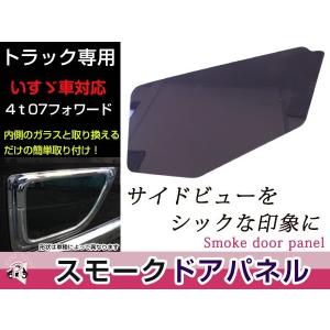 いすゞ ISUZU フォワード320 GIGAギガ 安全窓 スモーク 透明
