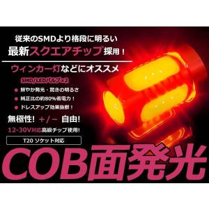 メール便送料無料 アルト ラパン HE21S テールランプLED レッド 赤 T20