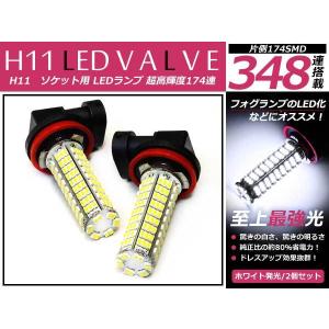 メール便送料無料 LEDフォグランプ エルグランド E51 LEDバルブ ホワイト 6000K相当 H11 174発 SMD